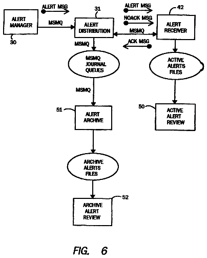 Drawing sheet 6 of US 8,610,566 B2