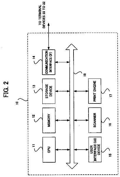 Drawing sheet 2 of US 8,610,923 B2