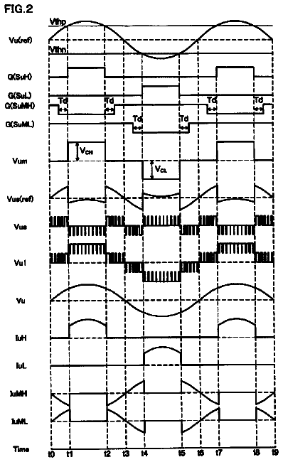 Drawing sheet 2 of US 8,611,120 B2