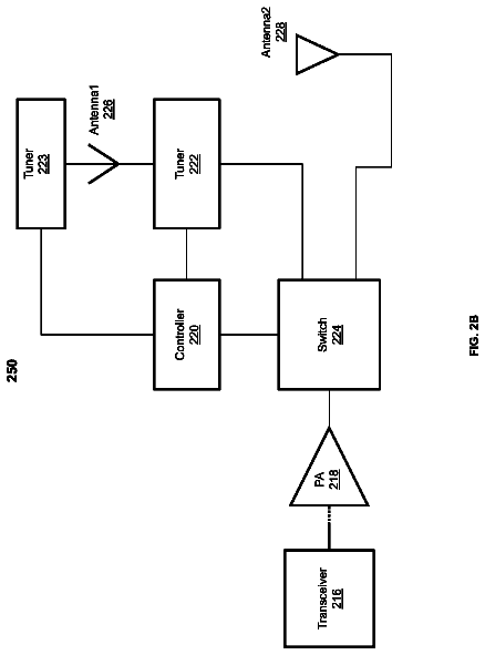 Drawing sheet 4 of US 8,611,829 B2