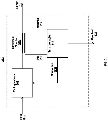 Drawing sheet 5 of US 8,611,829 B2