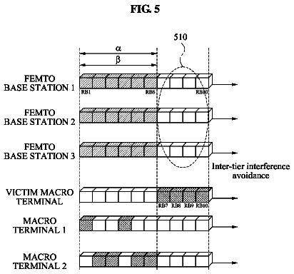 Drawing sheet 5 of US 8,611,911 B2