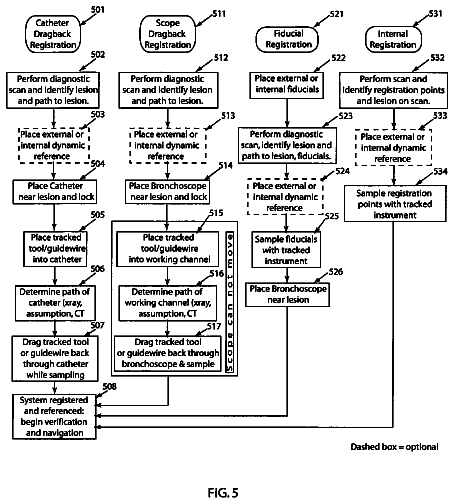 Drawing sheet 5 of US 8,611,983 B2