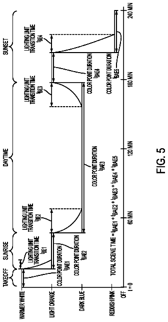 Drawing sheet 5 of US 8,612,093 B2