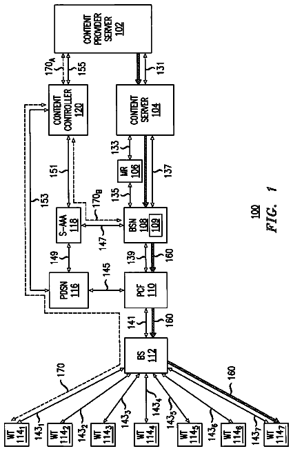 Drawing from US 8,612,619 B2