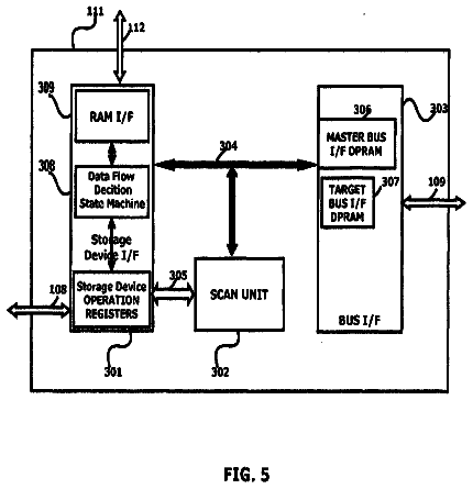 Drawing sheet 5 of US 8,612,708 B2