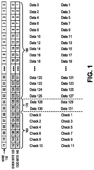 Drawing sheet 1 of US 8,612,832 B2