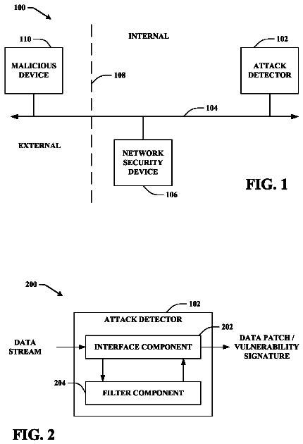 Drawing sheet 1 of US 8,613,096 B2