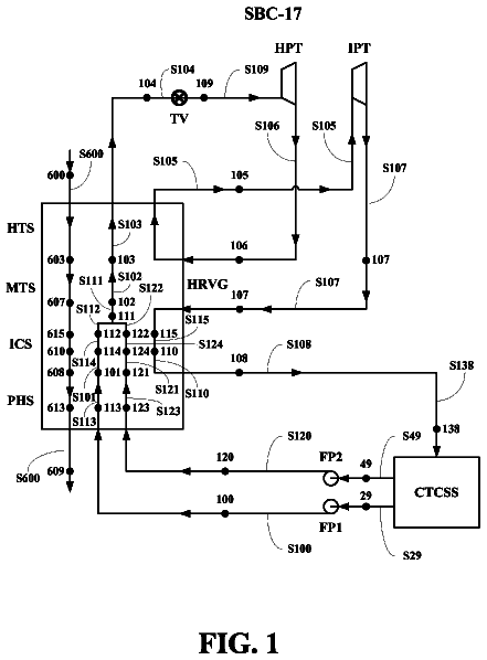 Drawing sheet 1 of US 8,613,196 B2
