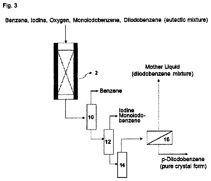 Drawing sheet 3 of US 8,614,362 B2