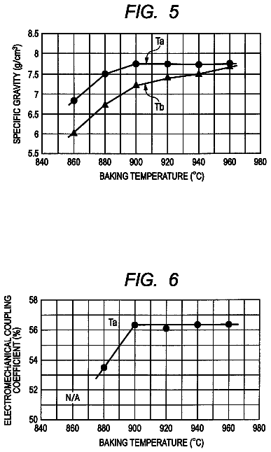 Drawing sheet 5 of US 8,614,536 B2