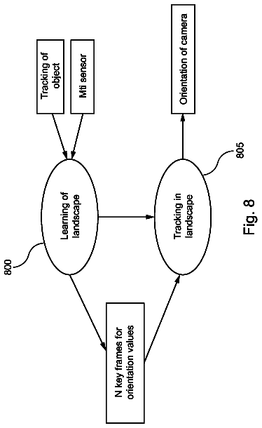 Drawing sheet 8 of US 8,614,705 B2