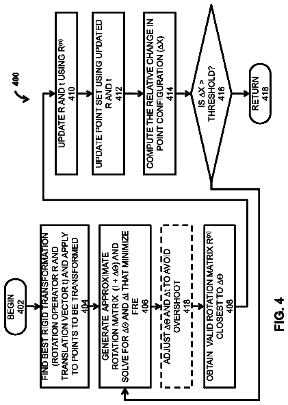 Drawing sheet 4 of US 8,615,127 B2