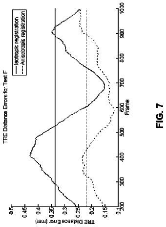 Drawing sheet 7 of US 8,615,127 B2