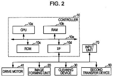 Drawing sheet 2 of US 8,615,180 B2