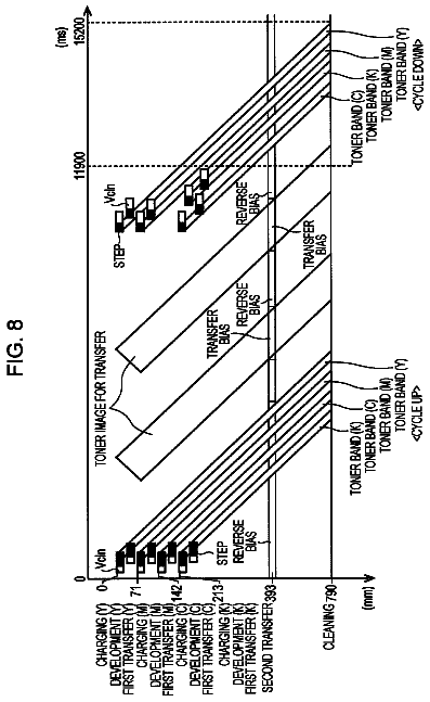 Drawing sheet 8 of US 8,615,180 B2