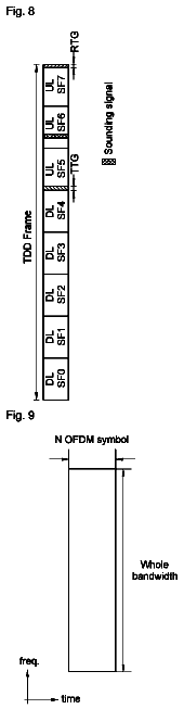 Drawing sheet 6 of US 8,615,199 B2