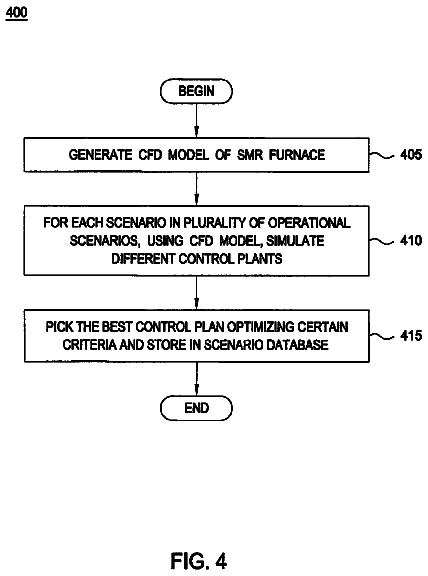 Drawing sheet 4 of US 8,615,325 B2