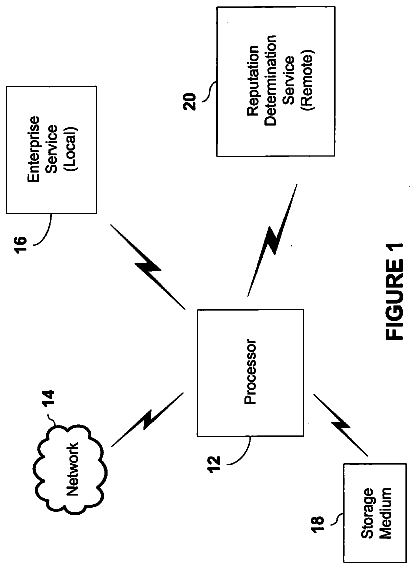 Drawing sheet 1 of US 8,615,801 B2