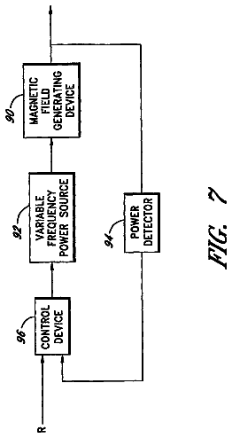 Drawing sheet 6 of US 8,617,397 B2