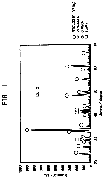 Drawing from US 8,617,432 B2
