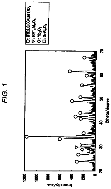 Drawing from US 8,617,433 B2