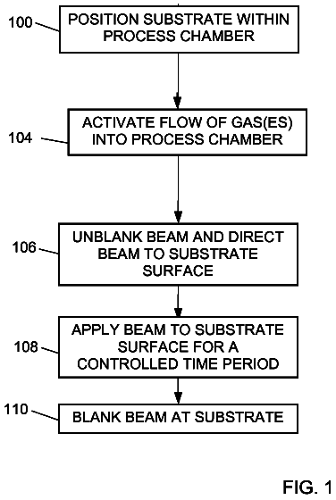 Drawing from US 8,617,668 B2