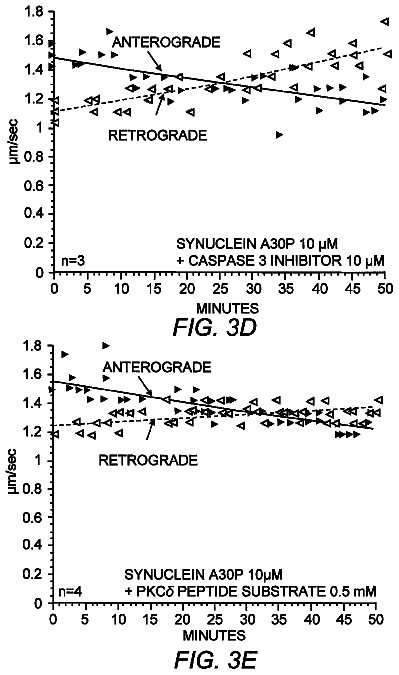 Drawing sheet 6 of US 8,618,063 B2
