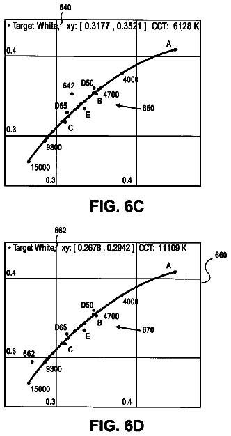 Drawing sheet 8 of US 8,619,101 B2