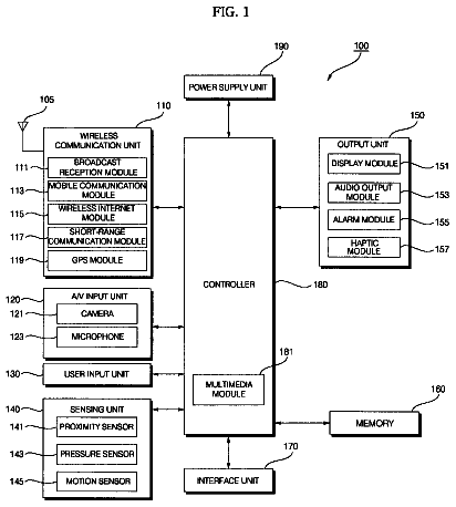 Drawing sheet 1 of US 8,619,152 B2