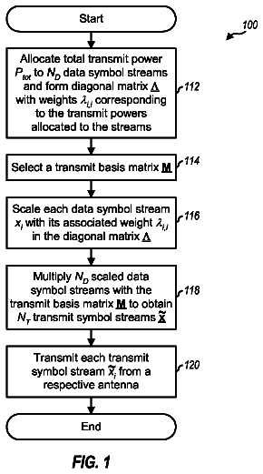 Drawing from US 8,619,717 B2