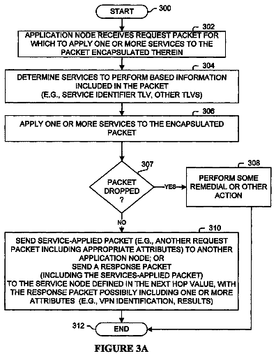 Drawing sheet 6 of US 8,619,773 B2