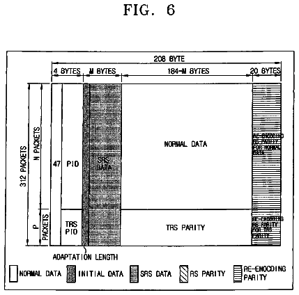 Drawing sheet 6 of US 8,619,869 B2
