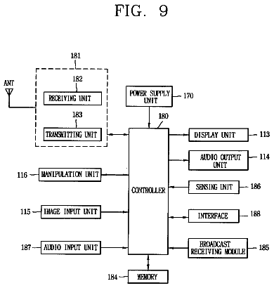 Drawing sheet 6 of US 8,620,395 B2