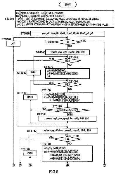 Drawing sheet 5 of US 8,620,648 B2