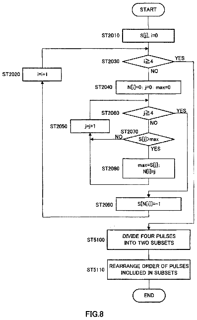 Drawing sheet 8 of US 8,620,648 B2