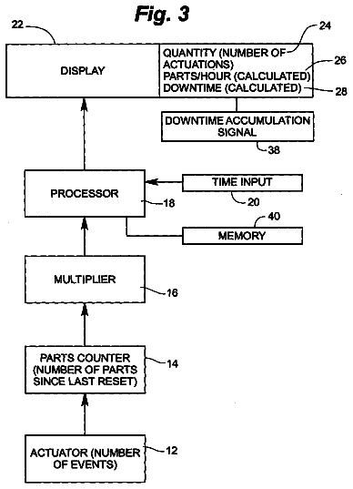 Drawing sheet 2 of US 8,620,728 B2