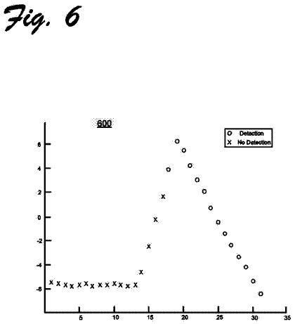 Drawing sheet 6 of US 8,620,987 B2