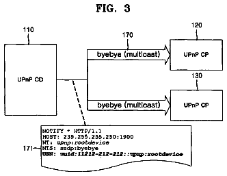 Drawing sheet 4 of US 8,621,063 B2