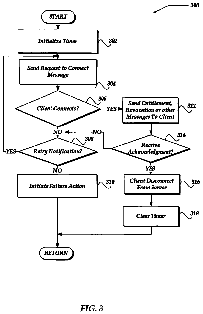 Drawing sheet 3 of US 8,621,093 B2