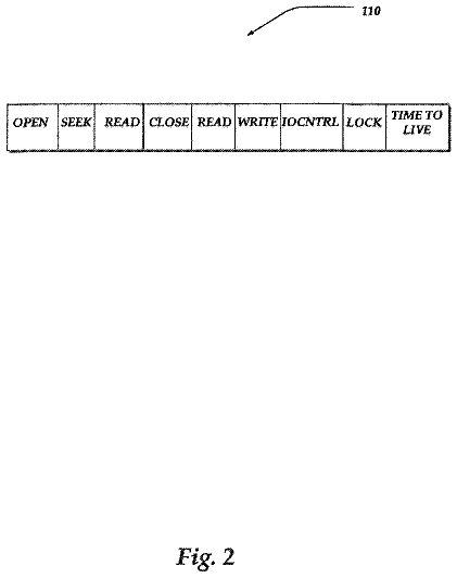 Drawing sheet 2 of US 8,621,631 B2