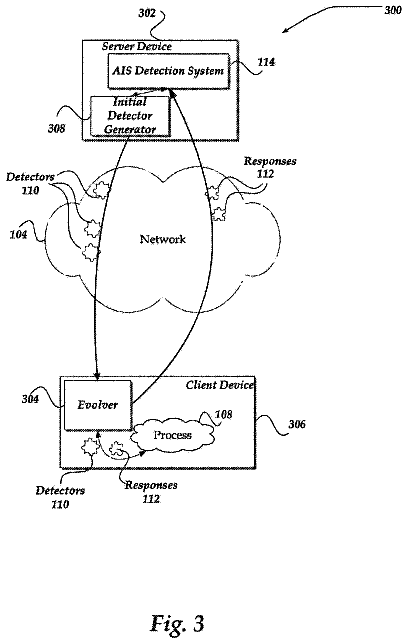 Drawing sheet 3 of US 8,621,631 B2