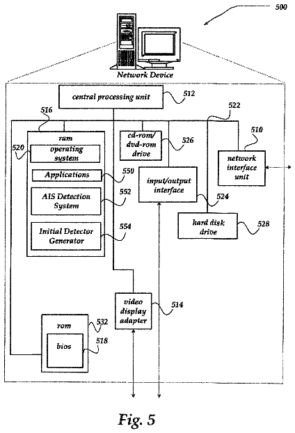 Drawing sheet 5 of US 8,621,631 B2