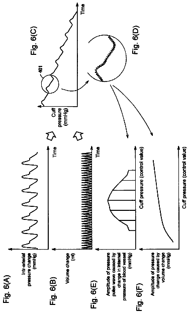 Drawing sheet 6 of US 8,622,917 B2