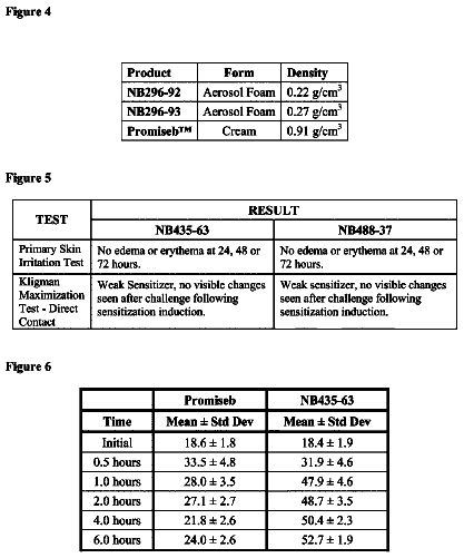 Drawing sheet 4 of US 8,623,330 B2