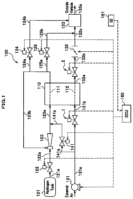 Drawing from US 8,623,571 B2