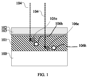 Drawing from US 8,624,107 B2