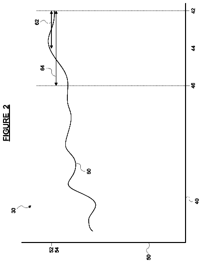 Drawing sheet 2 of US 8,624,559 B2