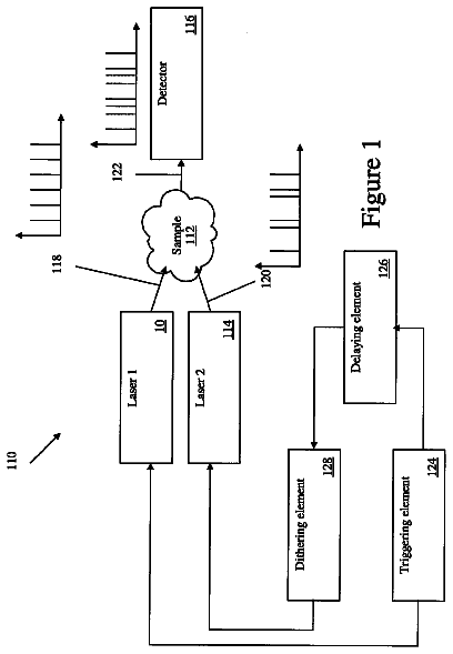 Drawing sheet 1 of US 8,625,091 B2