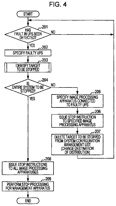 Drawing sheet 4 of US 8,625,123 B2